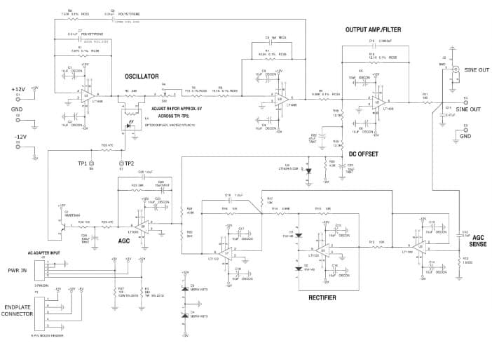 DC1858A Demo Board using LT1468 low noise, low distortion sine wave generator for testing Analog to Digital Converter