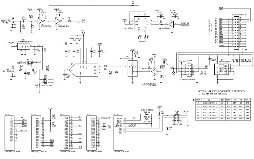 DC1563A-G, Demo Board using LTC2313CTS8-14, 14-bit, 2.5 MSPS serial sampling Analog to Digital Converter