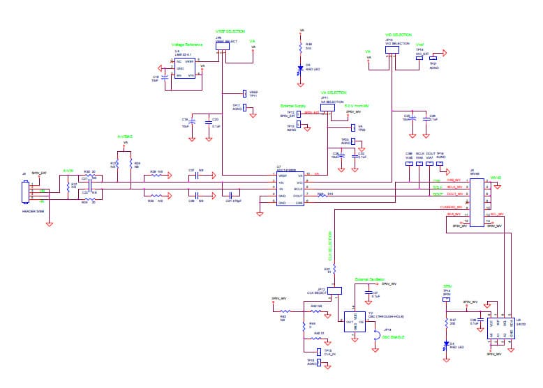 ADC161S626EB, Evaluation Board using ADC161S626, 16-bit, 50 kSPS to 250 kSPS, differential input, micro power sampling ADC