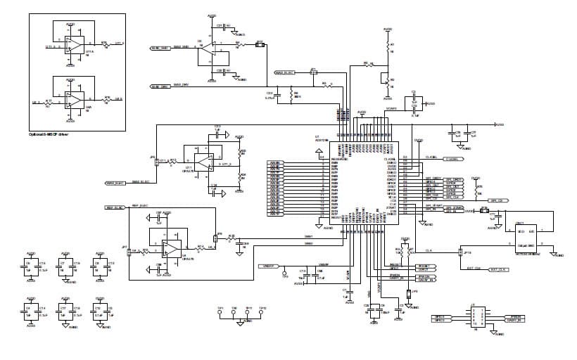 ADS1299EEG-FE, Evaluation Board using ADS1299 low-power, 8-channel, 24-bit integrated analog front-end Analog to Digital Converter