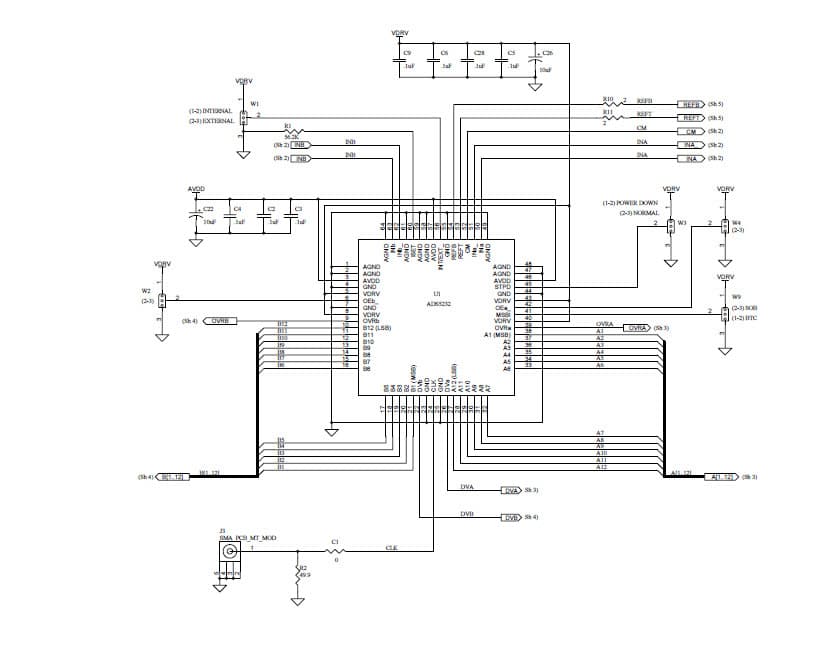 ADS5232EVM, Evaluation Board using ADS5232, dual, high speed, 12-bit, 65 MSPS Analog to Digital Converter