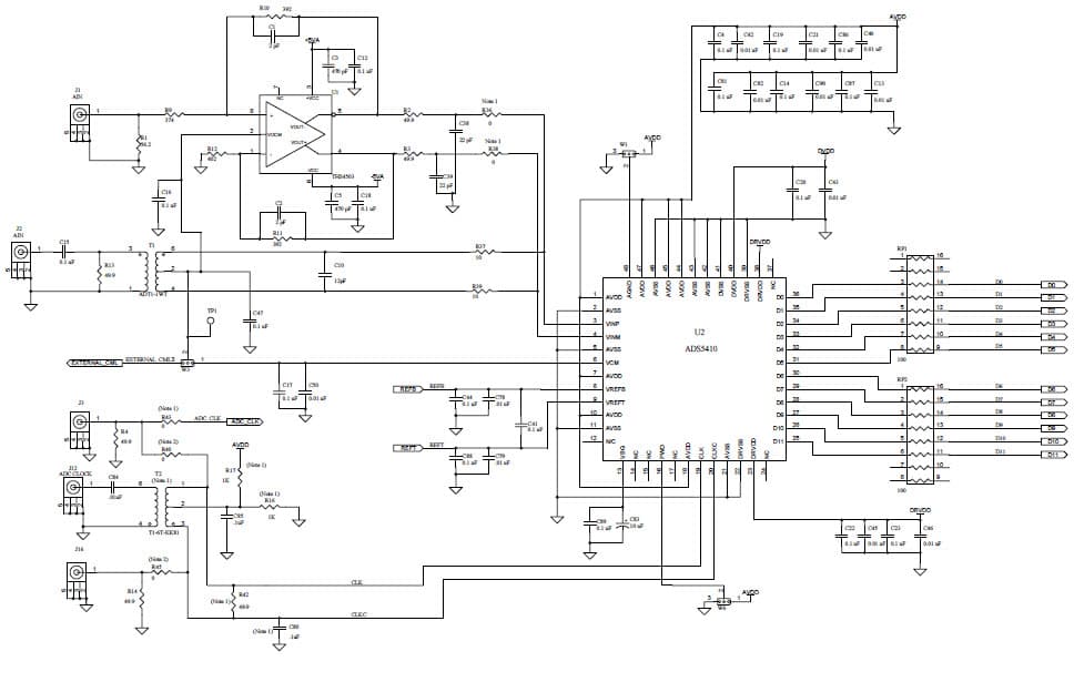 ADS5410EVM, Evaluation Board using ADS5410, 12-bit, 80 MSPS Analog-to-Digital Converter