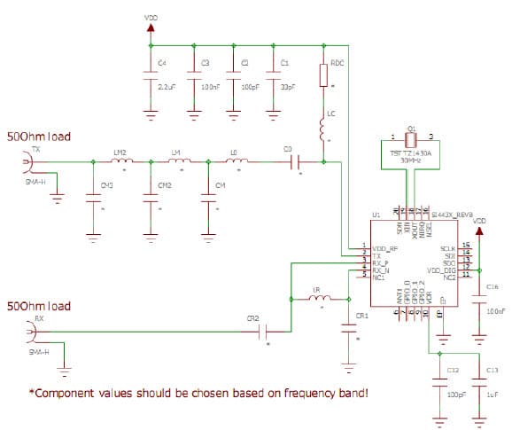 4032-T-B1 B 470, EZRadio-PRO Development Kit using Si4032, 470 MHz Single antenna, design practices that allow for good RF performance