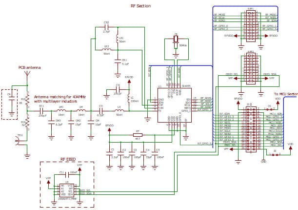 Si4455 EZRADIO Two-Way Link Demo Kit