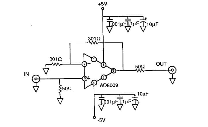 AD8009-EB, Evaluation Board using AD8009, 1 GHz, high speed, Low Distortion Amplifier