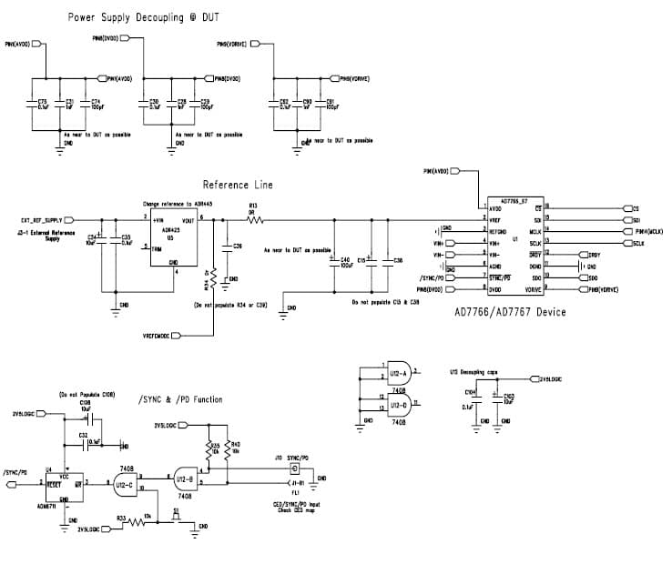 EVAL-AD7767EDZ, Evaluation Board using AD7767, 24-bit, 128 KSPS single-channel oversampled successive-approximation ADC