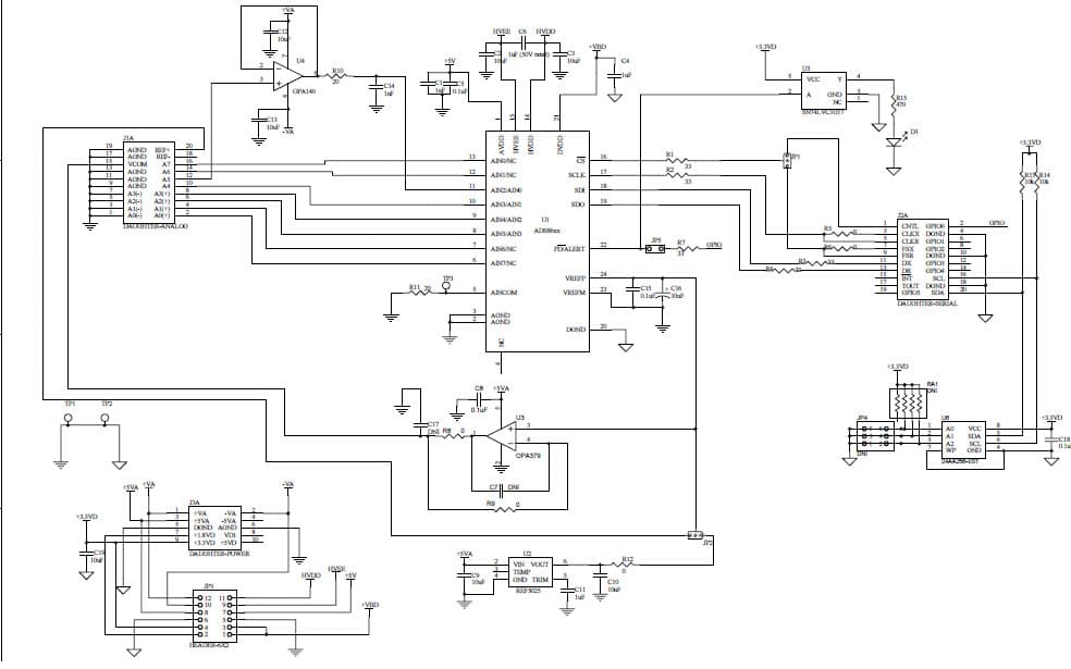 ADS8638EVM-PDK, Evaluation Board using ADS8638, 12-bit, 1Msps single SAR type Analog to Digital Converter