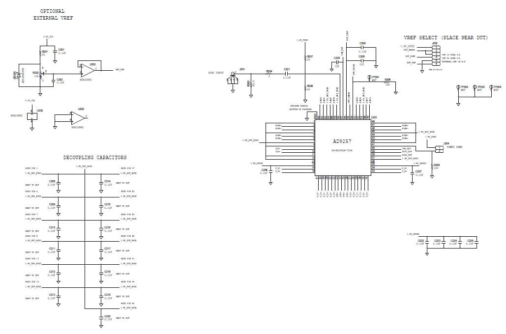 AD9637-80EBZ, Evaluation Board for the AD9633, 8-Channel, 12-Bit, 80 MSPS Analog-to-Digital Converter