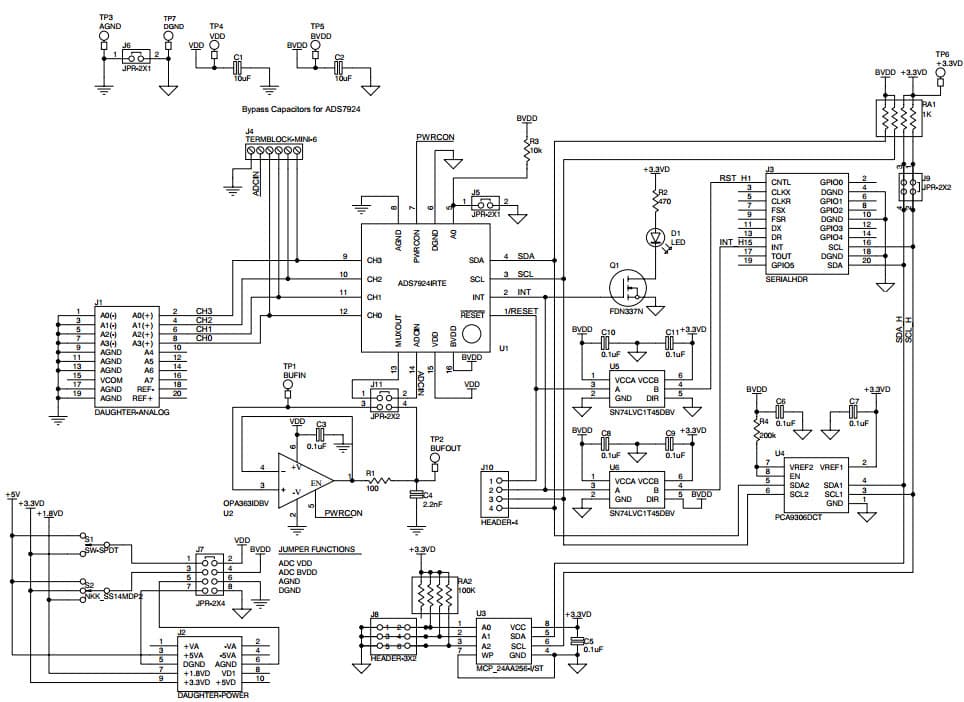 ADS7924EVM, Evaluation Board using ADS7924, 12-bit, MUX input SAR ADC with Intelligent System Power Control