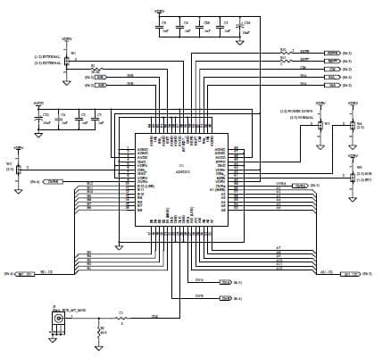 ADS5232EVM, provides a platform for evaluating the ADS5232