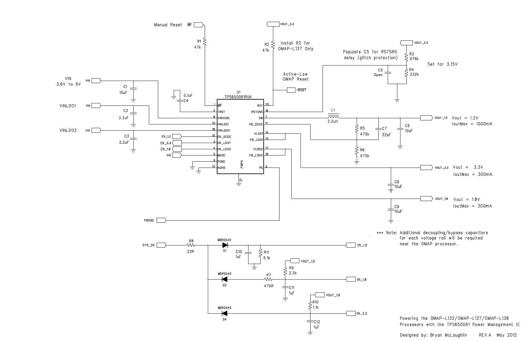 PR2084, Powering the OMAP-L132/OMAP-L137/OMAP-L138 with the TPS650061