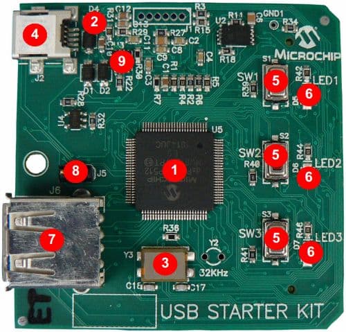 DM330012, dsPIC33E USB Starter Kit and PIC24E USB Starter Kit