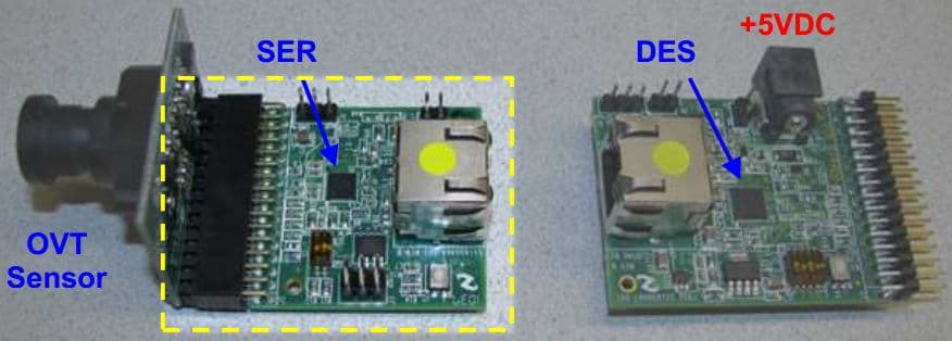 SERUB-16OVT, Evaluation Kit for Omni-Vision Image Sensor Applications with DS90UB901Q/DS90UB902Q FPD-Link III Serializer/Deserializer