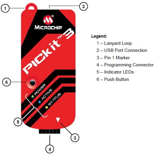 PG164130, PICkit 3 In-Circuit Debugger/Programmer uses in-circuit debugging logic incorporated into each chip with Flash memory to provide a low-cost hardware debugger and programmer