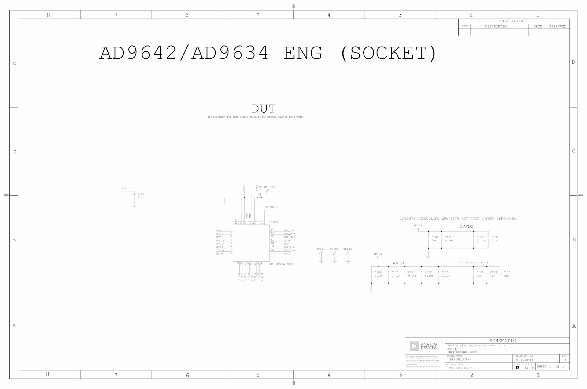 AD9634-210EBZ, Evaluation Board using AD9634BCPZ-210, 12-bit, 210 MSPS analog-to-digital converter, SPI interface for setup and control External