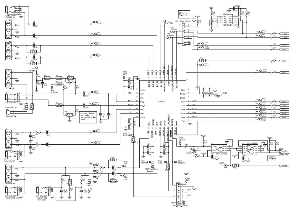 PCM3070RHBEVM-K, Evaluation Board for PCM3070 Stereo Audio Codec With Embedded miniDSP