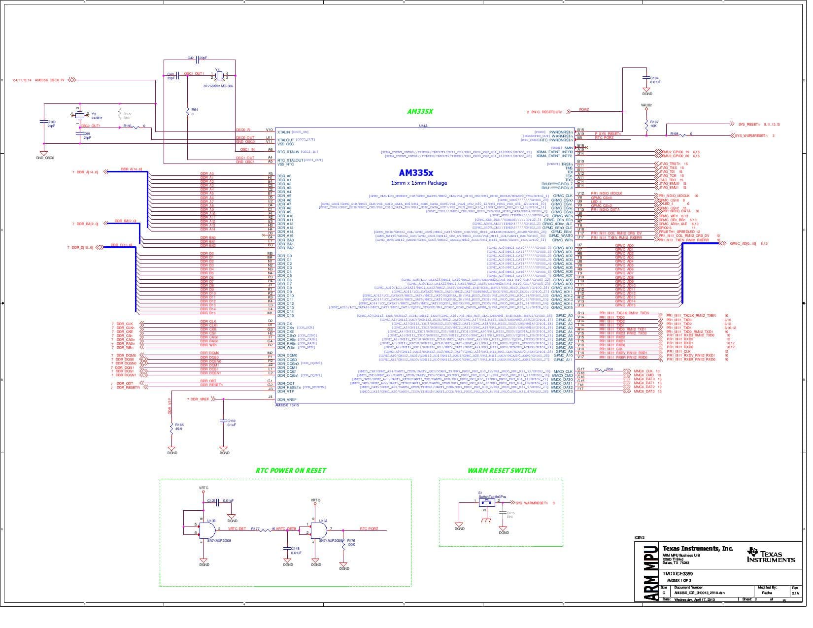 TIDEP0002, PROFIBUS Communications Development Platform