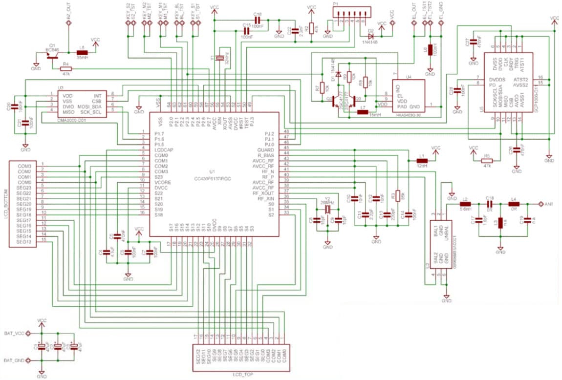 TIDM-CHRONOS-PAN, Chronos Personal Area Network and Sensor Node Development System