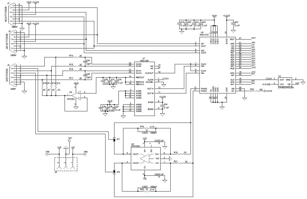 TIDA-RESOLVER-APPLICATIONS-REFERENCE-DESIGN, Motherboard/controller for the AMC1210