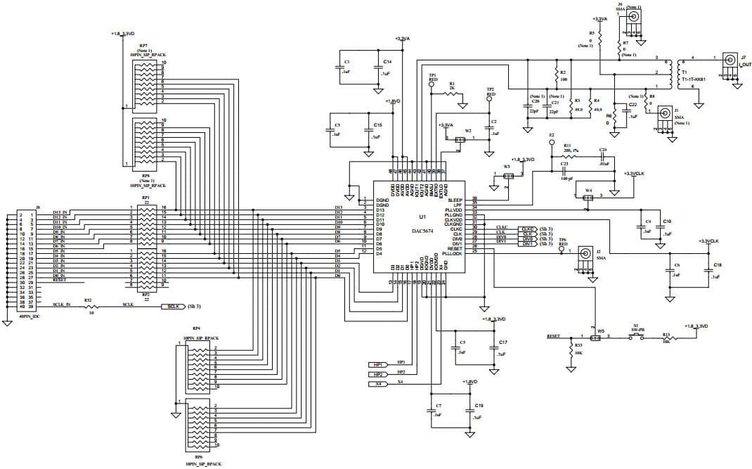 DAC5674 EVM, Evaluation Module using DAC5674, 14-Bit, 400 MSPS, 2x/4x Interpolating Digital-To-Analog Converter