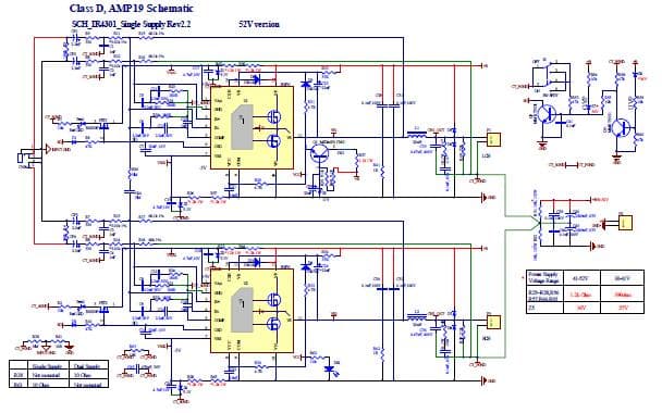 IRAUDAMP19, Two-channel 100W (4Ohms) Half-bridge Class-D Audio Power Amplifier with single power supply Using the IR4301