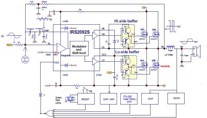 IRAUDAMP9, Single channel 1700 W (2 ohm) Half-bridge Class-D Audio Power Amplifier Using the IRS2092S and IRFB4227