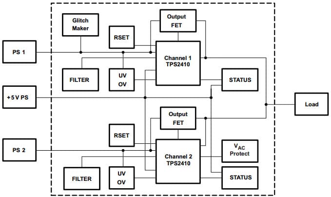 TPS2410EVM, Evaluation Module using TPS2410 controls an N-channel MOSFET to operate in circuit as an ideal diode