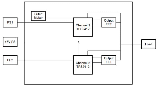 TPS2413EVM, Evaluation Module using TPS2413 controls an N-channel MOSFET to operate in circuit as an ideal diode