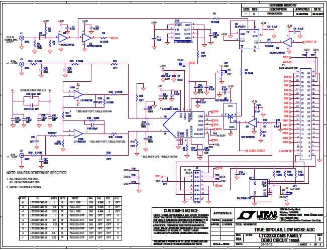 DC1908A-D, Demo Board featuring LTC2328-18, 18-Bit, 1Msps, True Bipolar Low Power, Single Supply ADC