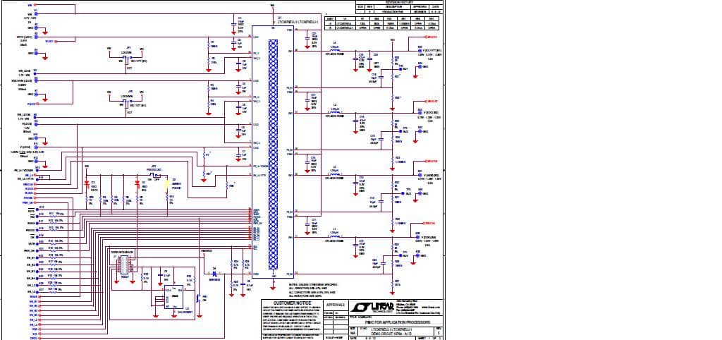 DC1976A-A, Demo Board featuring LTC3676EUJ Power Management Solution for Application Processors