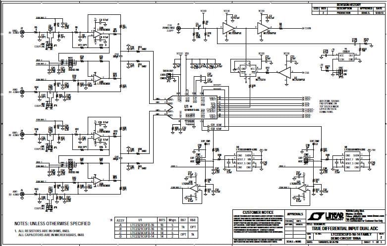 DC1996A-C, Demo Board Using LTC2323 Dual, 14-Bit, 2 Msps Serial, High Speed SAR ADC