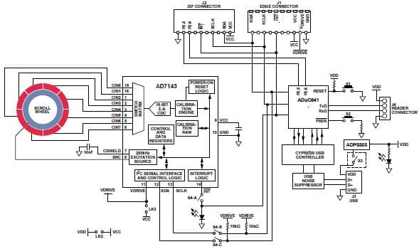 EVAL-AD7143-1EBZ, Evaluation board allows the user to evaluate features of the AD7143-1 Programmable Controller for Capacitance Touch Sensors