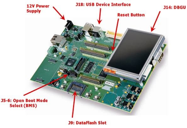 AT91SAM9263-EK, SAM9263-EK Evaluation Board based on the AT91SAM9263 32-bit MCU