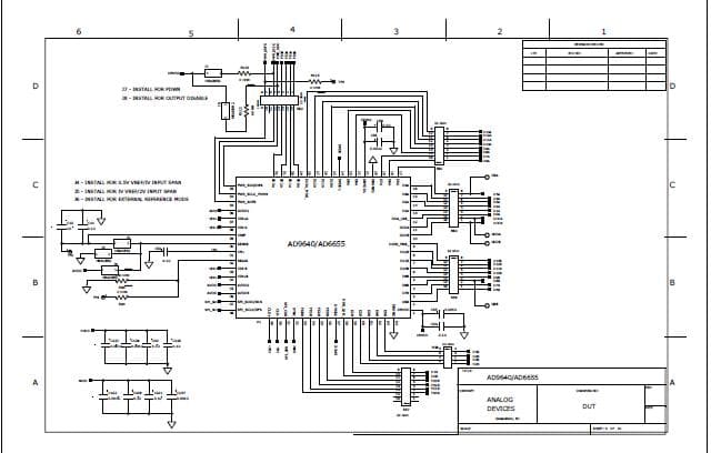 AD6655-125EBZ, Evaluation Board for AD6655ABCPZ-125 IF Diversity Receiver