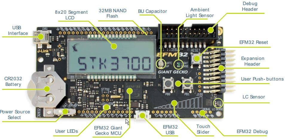 EFM32GG-STK3700, EFM32 Giant Gecko MCU Starter Kit