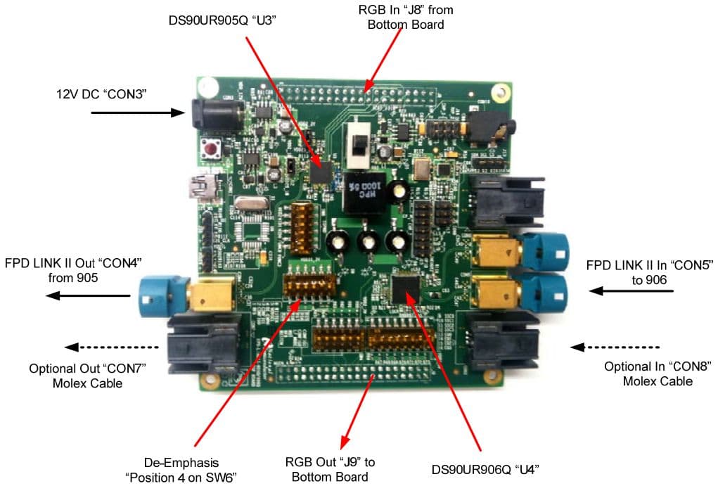 DVI-FPDLINKII-M/NOPB, DVI-FPD LINK II Demo platform takes the DVI signals as a video input, and desterilizes the parallel RGB and control signals