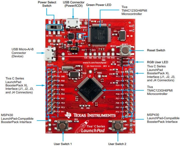 EK-TM4C123GXL, Tiva C Series TM4C123G Connected LaunchPad Evaluation Board for ARM Cortex-M4F-based microcontroller