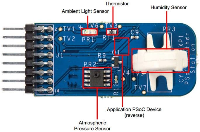 CY3271-EXP1, Expansion Kit for the CY3271 PSoC FirstTouch Starter Kit with CyFi Low-Power RF