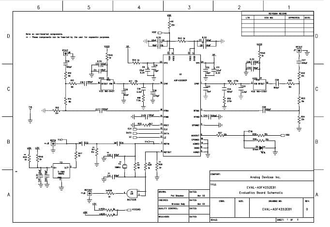 EVAL-ADF4252EB1, Evaluation Board for ADF4252 Fractional-n PLL Frequency Synthesizer