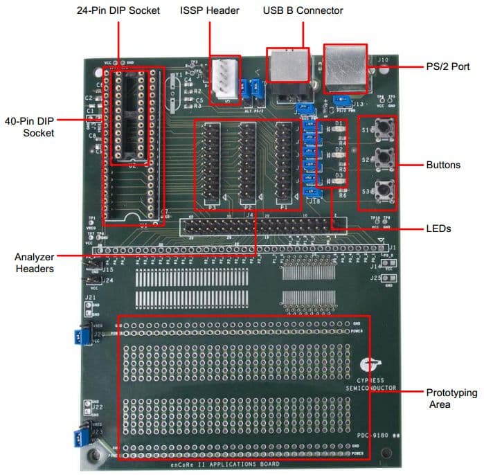 CY3655-EXT, enCoRe II Development Kit (DVK) based on PSoC Programmable System-on-Chip Extension Kit