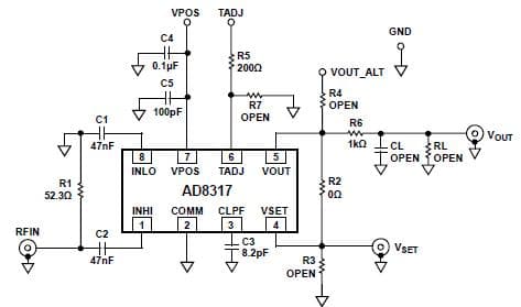 AD8317-EVAL, Evaluation Board for AD8317, 1MHz to 10GHz, 50dB Log Detector/Controller