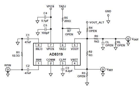 AD8319-EVALZ, Evaluation Board for AD8319, 1MHz to 10GHz, 45dB Log Detector/Controller