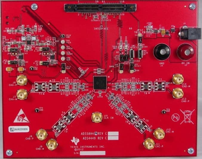 ADS58H43EVM, Evaluation Module using ADS58H43 quad-channel, 250-MSPS, 14-bit telecommunications analog-to-digital converter