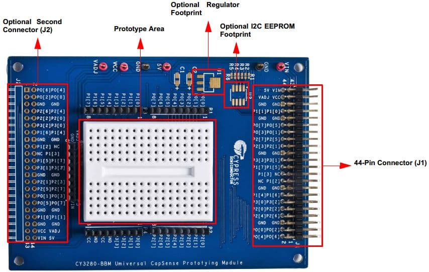 CY3280-BK1, Universal CapSense Controller Kit designed for easy prototyping and debug of CapSense designs