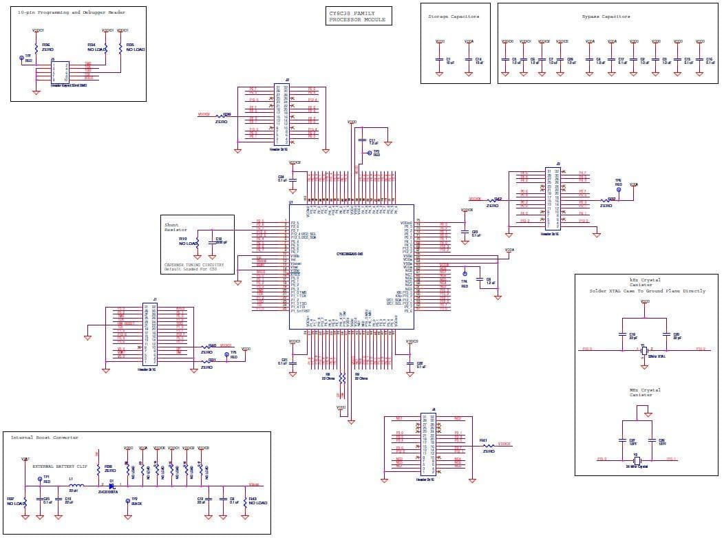 CY8CKIT-009, PSoC CY8C38 Family Processor Module Kit designed to evaluate and experiment with PSoC 3 programmable system-on-chip