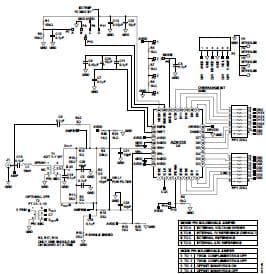 AD9235BCP-40EB, Evaluation Kit for evaluating AD9235BCP-40 Single ADC Pipelined 40Msps 12-bit Parallel 32-Pin LFCSP