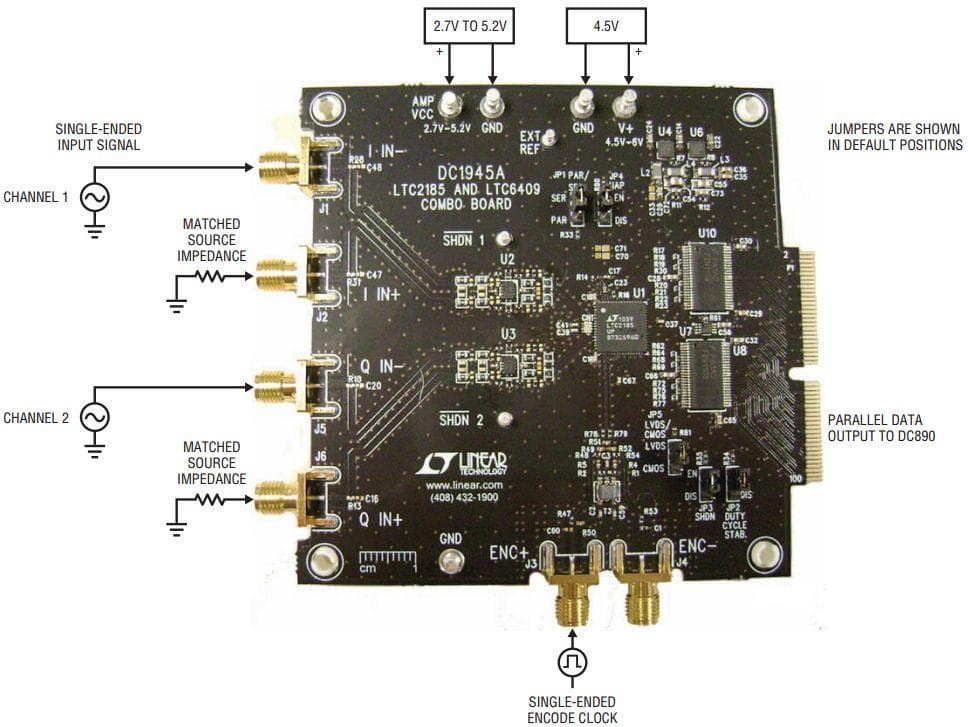 DC1945A, Demonstration Board using LTC2185, 16-Bit, 125 Msps Dual Analog to Digital Converter