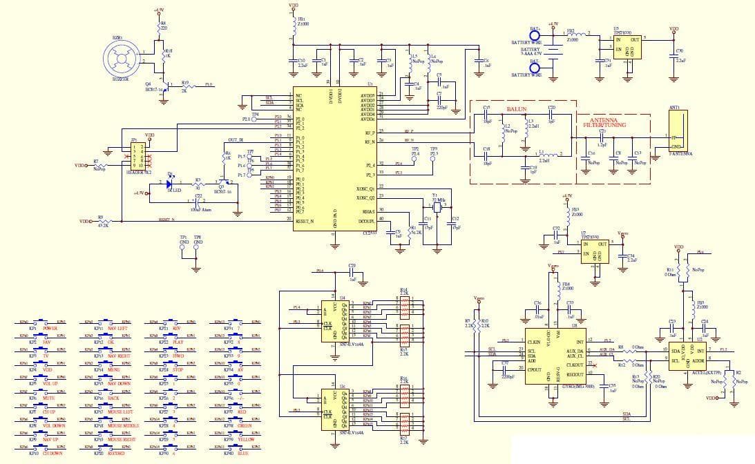 CC2533RCPT-RD, CC2533 RF4CE Advanced Remote Reference Design