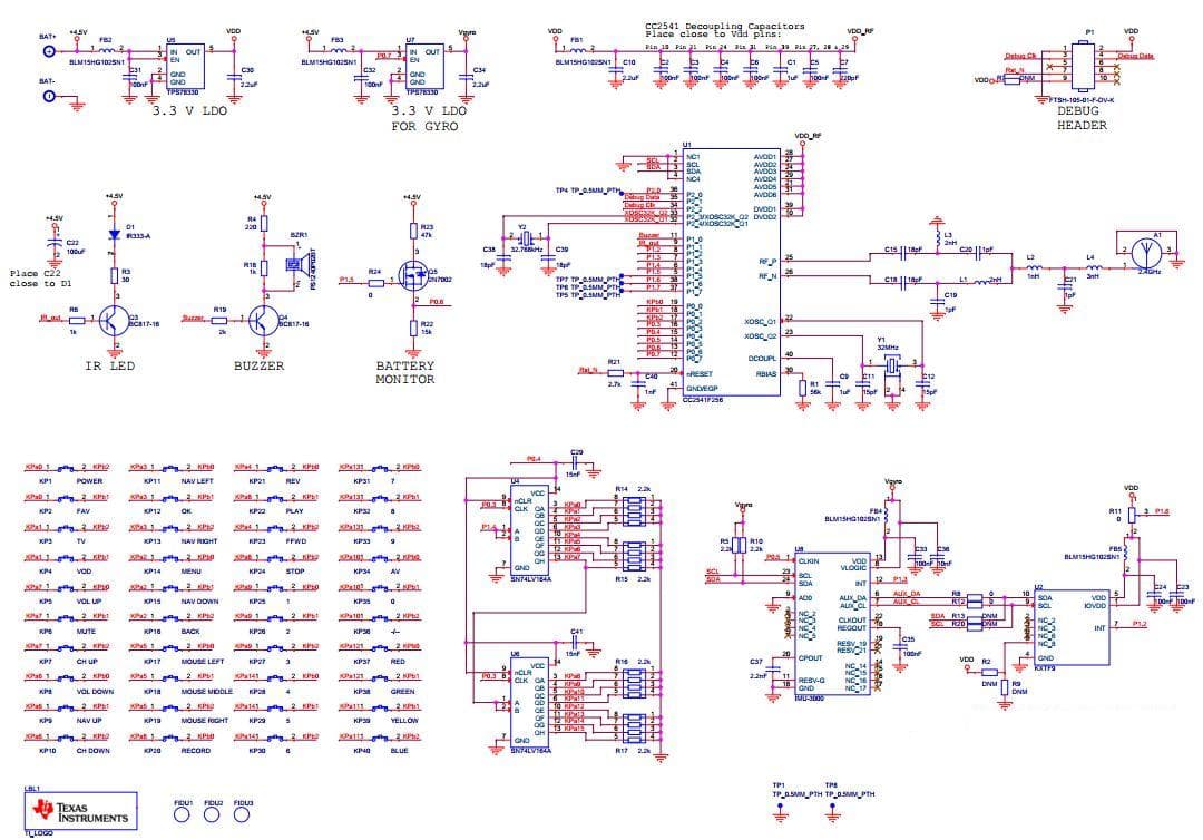 CC2541ARC-RD, CC2541 Advanced Remote Control Reference Design