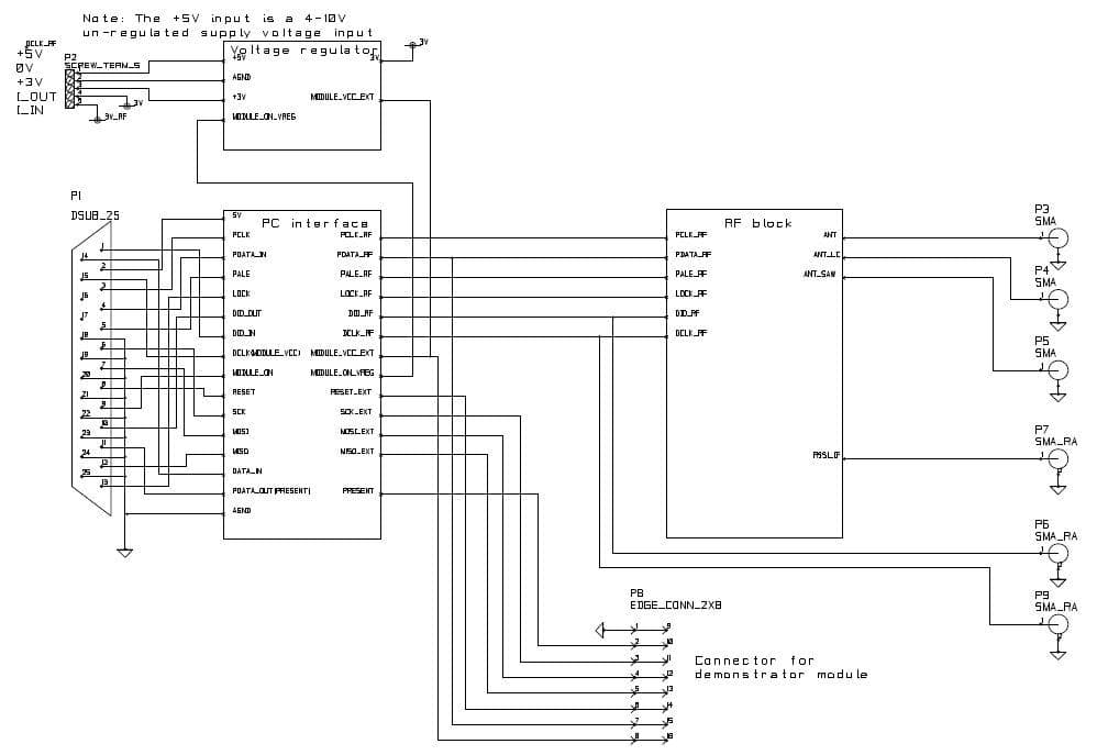 CC1000EB_REFDES, 868-MHz CC1000EB reference design for the CC1000 RF Transceiver